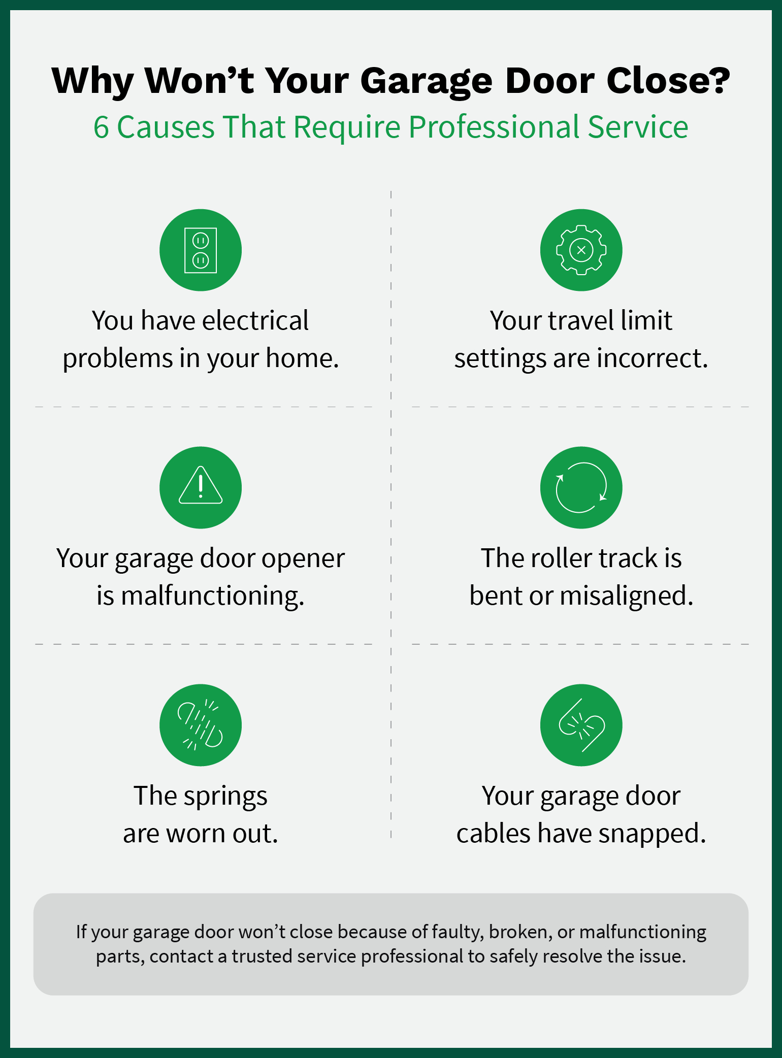 Six causes of a garage door not closing that always require professional repairs.