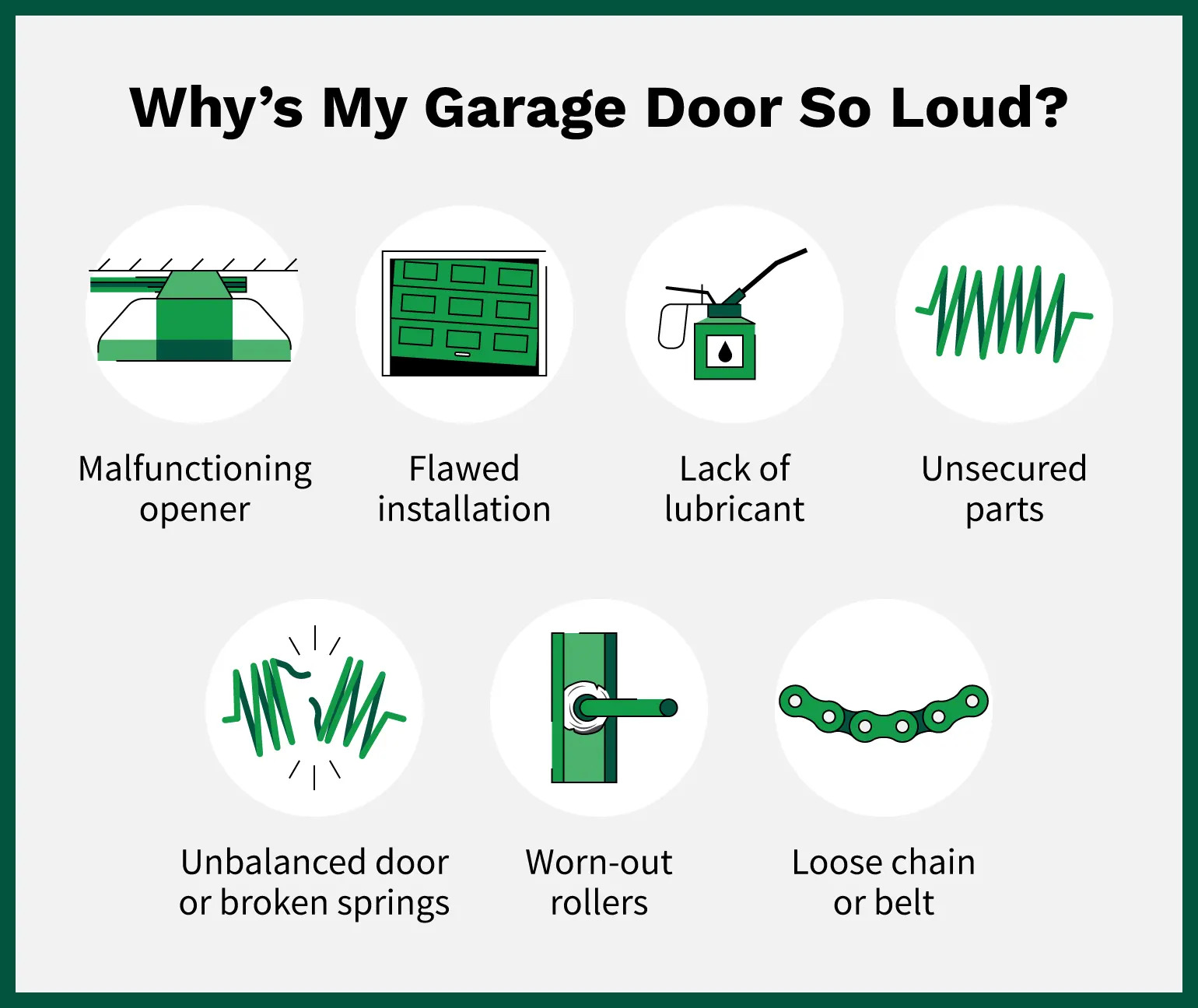 Among the most common culprits of a noisy garage door are a malfunctioning opener, flawed installation, lack of lubricant, and more.