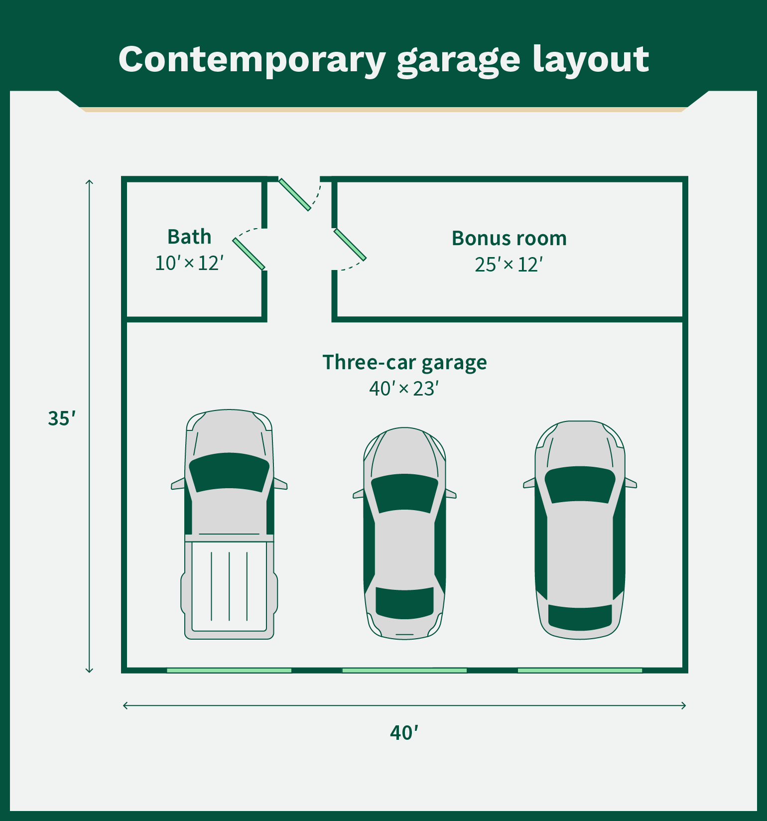 Blueprint of a contemporary garage layout with room for three cars, a bonus room, and a bathroom.