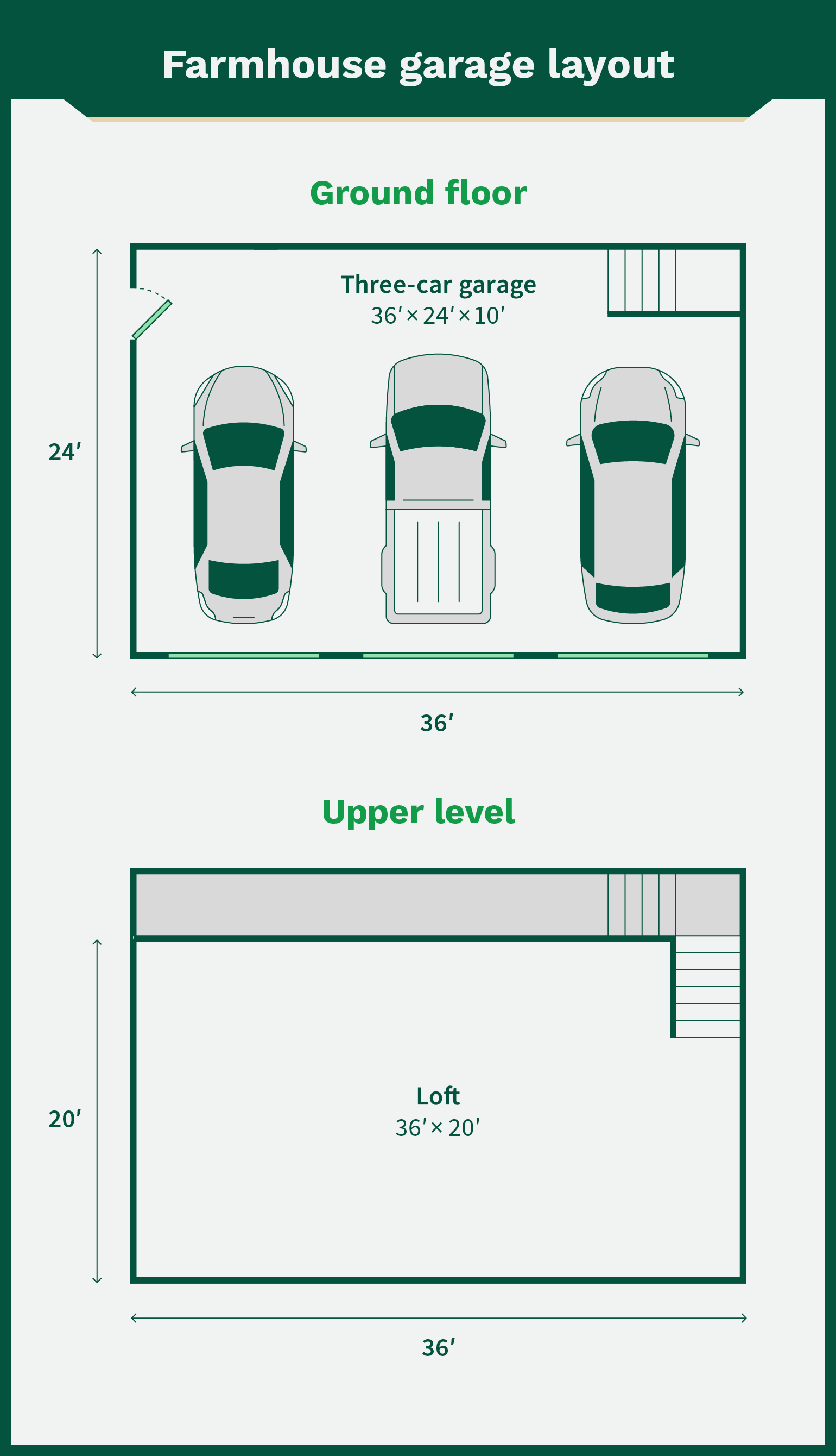 Blueprint of a farmhouse garage layout with room for three cars, upper loft, and tall ceilings.