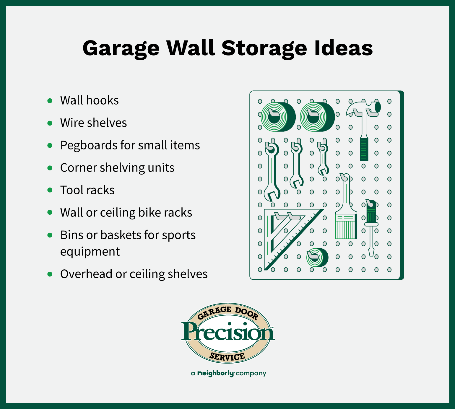 Chart of garage wall storage ideas