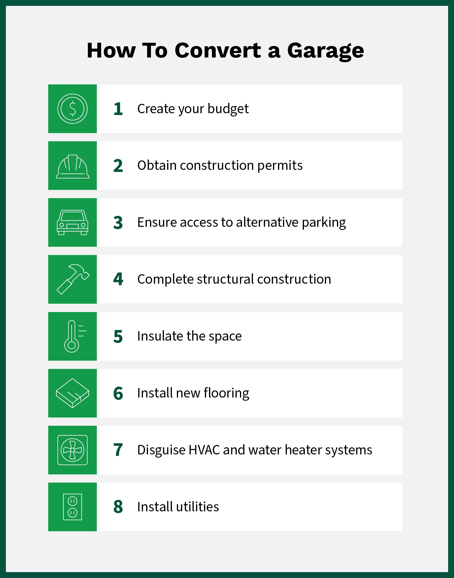 The steps to convert a garage are to create the budget, get construction permits, find alternative parking, complete structural construction, insulate it, install new flooring, hide HVAC and water heater systems, and to install utilities.