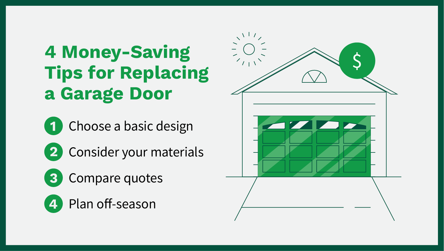 Image featuring tips on how to save money on a garage door replacement.