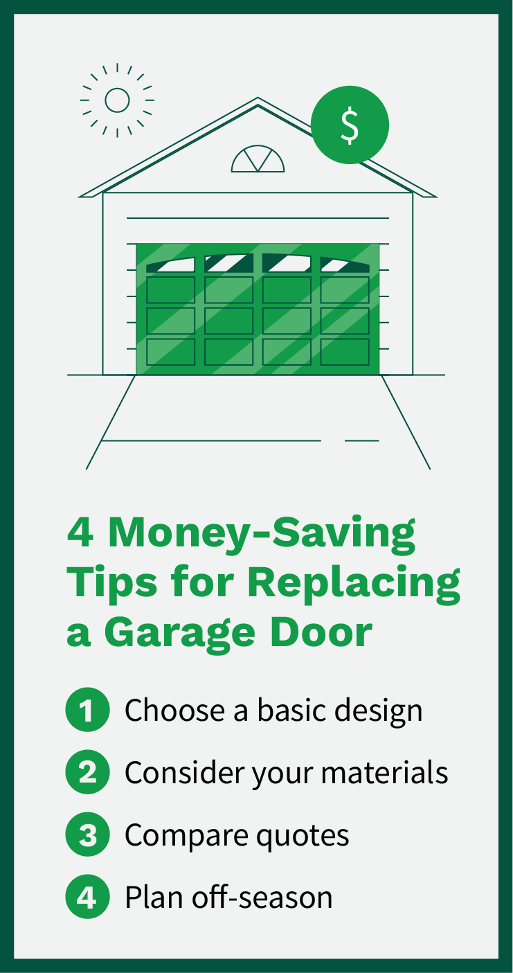 Image featuring tips on how to save money on a garage door replacement.