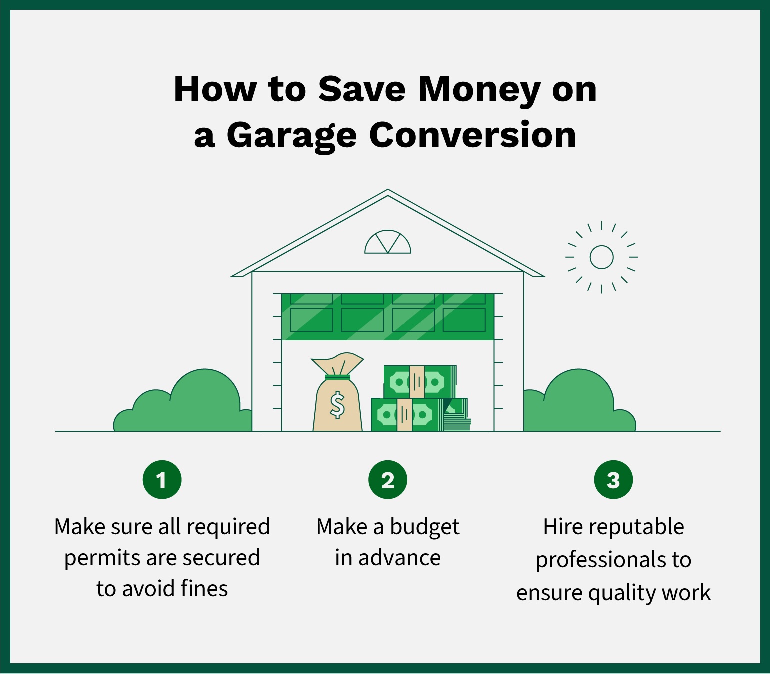 Three tips to save money on garage conversion projects: secure permits in advance, make a budget, and hire reputable professionals.