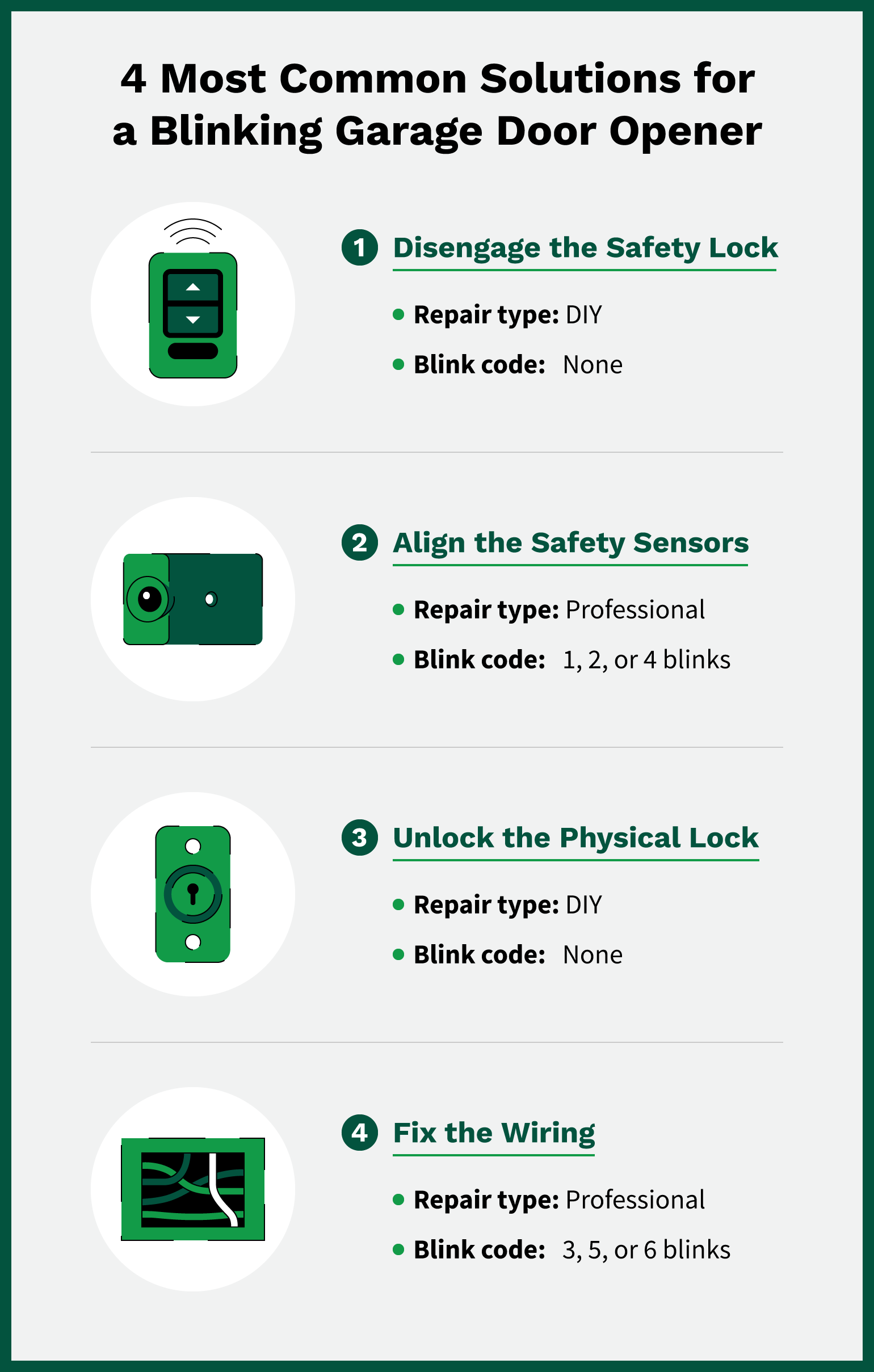 Garage Door Opener Repair