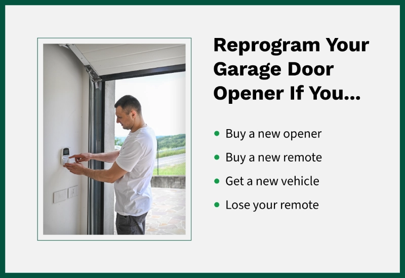 You’ll need to reprogram a garage door opener when you purchase a new one, get a new remote, buy a new vehicle, lose your remote, or have security concerns.