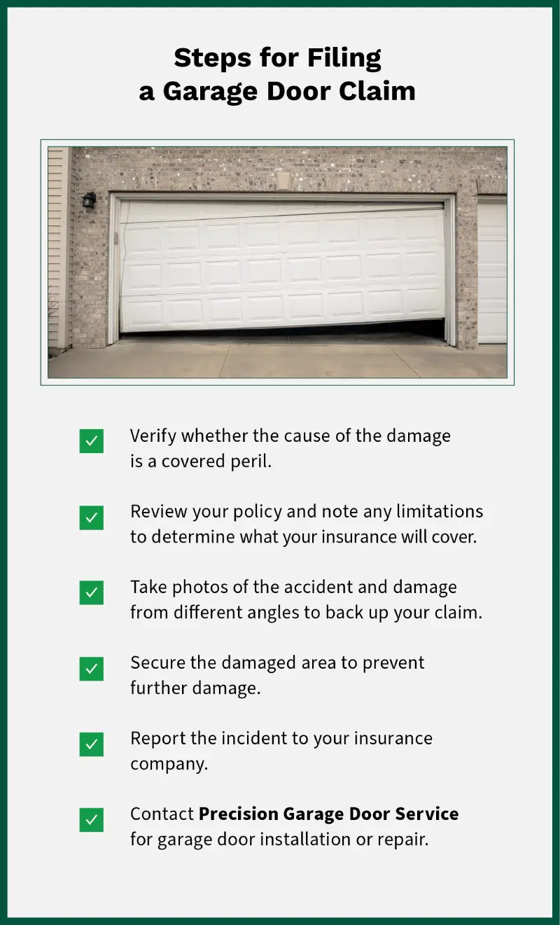 Recap of steps to file a homeowners insurance claim with a photo of a Precision Garage Door Service professional completing a repair.